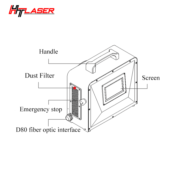 Portable Handheld Spot Laser Welding Machine_1