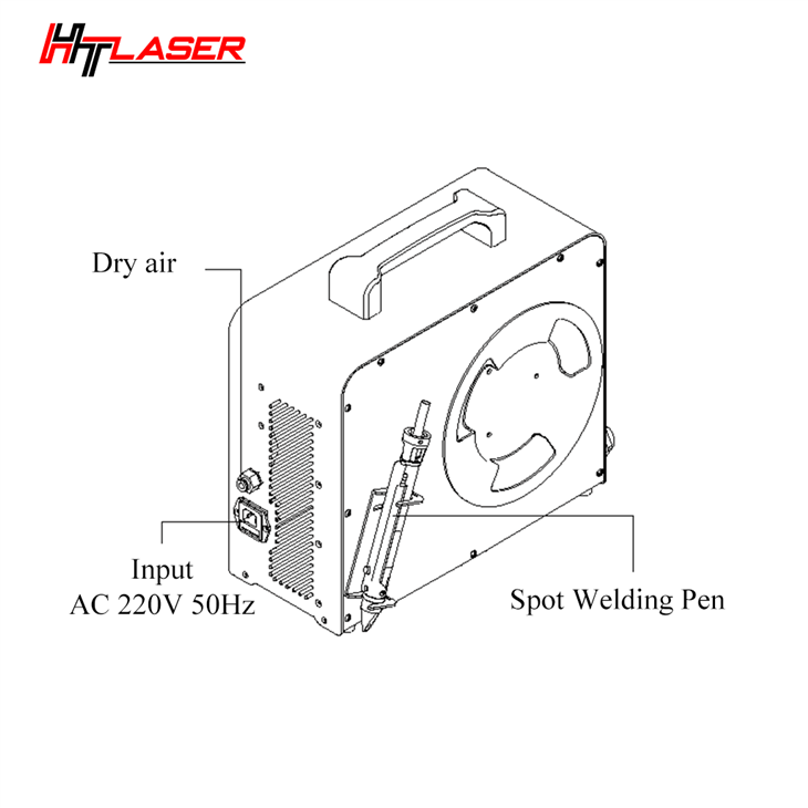 Portable Handheld Spot Laser Welding Machine_2